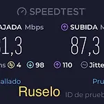 Ruselo-r706 *