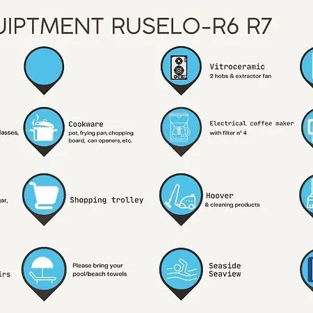 Апартаменты Ruselo-r706